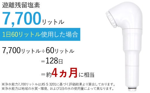 【40138】 シャワーヘッド ナノバブル 塩素除去 浄水シャワー 浄水バブルヘッド マイクロナノバブル 節水 お風呂 風呂 シャワー アトピー バス用品 髪 浄水 ペット 犬 麦飯石 薬石 ナノバブルシャワー ふるさと納税 ギフト プレゼント 岐阜県 日本製 送料無料 ドリームバンク