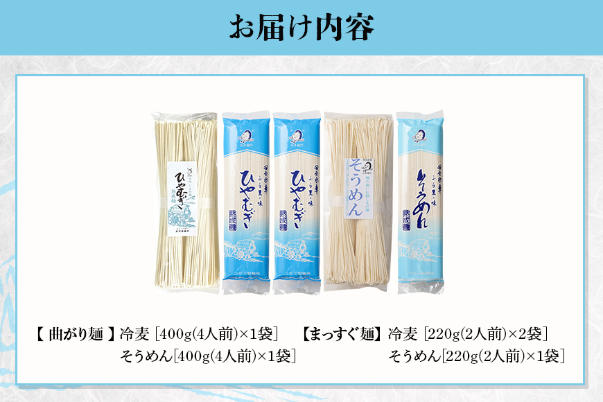 縺イ繧繧縺弱サ縺昴≧繧√s繧サ繝繝 5陲(14鬟溷) 蟲カ逕ー鮗コ 縺励∪縺鮗コ 蜀キ繧鮗ヲ 蜀キ鮗ヲ 邏鮗コ 荵セ鮗コ 螟 蟶ク蛯咎」 菫晏ュ倬」