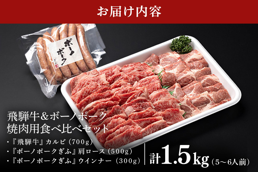 【冷蔵配送】飛騨牛・ボーノポーク・ウインナー 焼肉用食べ比べセット 5～6人前【1.5kg】