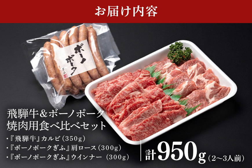 【冷蔵配送】飛騨牛・ボーノポーク・ウインナー 焼肉用食べ比べセット 2～3人前【950g】