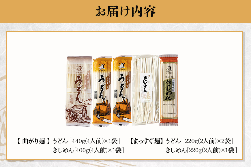 うどん・きしめんセット 5袋(14食分) 島田麺 乾麺 常備食