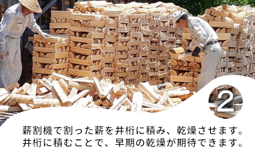 東濃ヒノキ薪 中割〜大割 約16kg 皮剥き加工 中割 大割 薪ストーブ アウトドア キャンプ 焚火 暖炉 薪 まき 桧 ひのき ヒノキ 雑貨 日用品 東白川村