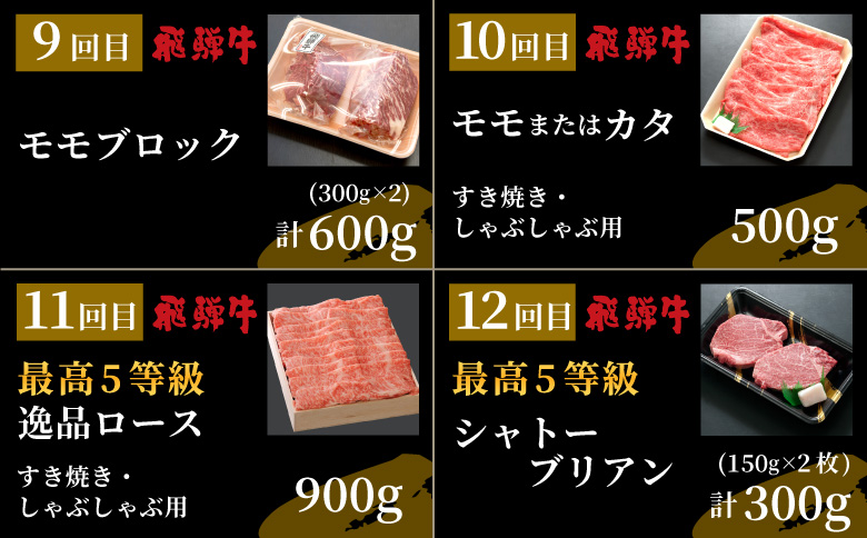 飛騨牛 5等級シャトーブリアン入り 飛騨牛極上12回定期便 すき焼き しゃぶしゃぶ ステーキ 焼肉 BBQ モモ カタ ロース 肩ロース カタロース カルビ シャトーブリアン モモブロック 希少部位 贅沢 12ヶ月 定期 定期便 飛騨 飛騨牛 牛 肉 和牛 黒毛和牛 養老ミート