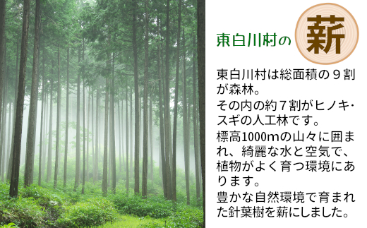 焚付用 薪 針葉樹 スギ薪＆ヒノキ薪 4個セット タガ詰め 針葉樹小割 薪ストーブ アウトドア キャンプ 焚火 暖炉 雑貨 日用品