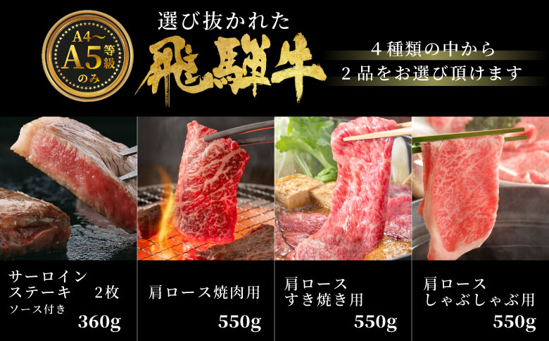 飛騨牛 引換券 15000円相当 A5 A4 国産 牛 冷凍 お試し 和牛 黒毛和牛 牛肉 ステーキ しゃぶしゃぶ すき焼き 焼肉 お取り寄せ 引換券 ごちそう 肩ロース スライス サーロイン サーロインステーキ 選べる 岐阜 飛騨 50000円