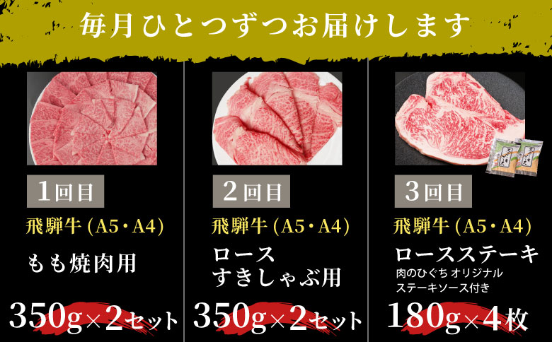 飛騨牛 定期便 全6回 約4.22kg 4人前 すき焼き しゃぶしゃぶ ステーキ 焼肉 BBQ ロース カタロース ロースステーキ モモ カタ 贅沢 贈り物 6ヶ月 定期 おすすめ 選べる 人気 飛騨 ブランド牛 肉のひぐち