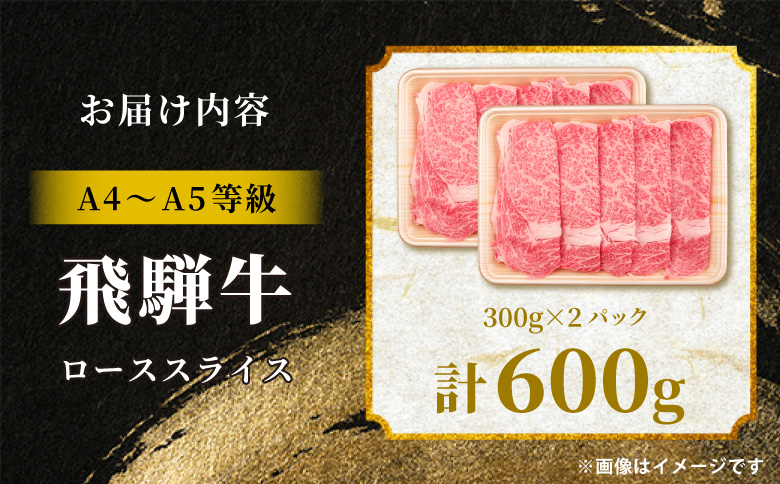 飛騨牛 ロース スライス 600g すき焼き しゃぶしゃぶ A5 A4 A5等級 A4等級 国産 牛 冷凍 和牛 牛肉 豪華 ギフト 贈答 にく お肉 肉 東白川村 岐阜 飛騨 贅沢 霜降り 赤身 肉のひぐち