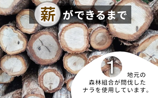 なら薪 中〜大割 約40kg ( 約20kg×2箱 ) 中割 大割 薪ストーブ アウトドア キャンプ 焚火 暖炉 楢 ナラ 薪 まき 雑貨 日用品 東白川村