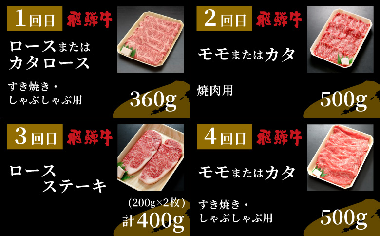 飛騨牛 5等級シャトーブリアン入り 飛騨牛極上12回定期便 すき焼き しゃぶしゃぶ ステーキ 焼肉 BBQ モモ カタ ロース 肩ロース カタロース カルビ シャトーブリアン モモブロック 希少部位 贅沢 12ヶ月 定期 定期便 飛騨 飛騨牛 牛 肉 和牛 黒毛和牛 養老ミート