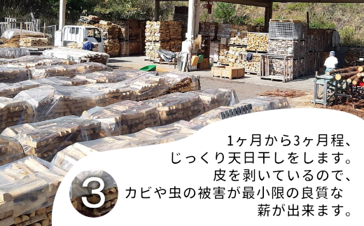 【12ヶ月定期便】東濃ヒノキ薪 中割〜大割 約32kg ( 約16kg×2箱 ) 計384kg 12回 12ヶ月 皮剥き加工 中割 大割 薪ストーブ アウトドア キャンプ 焚火 暖炉 薪 まき 桧 ひのき ヒノキ 雑貨 日用品 定期便 定期 毎月お届け 発送月 選べる 東白川村