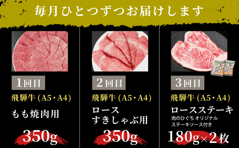 飛騨牛 定期便 全6回 約2kg 2人前 すき焼き しゃぶしゃぶ ステーキ 焼肉 BBQ ロース カタロース ロースステーキ モモ カタ 贅沢 贈り物 6ヶ月 定期 おすすめ 選べる 人気 飛騨 ブランド牛 肉のひぐち