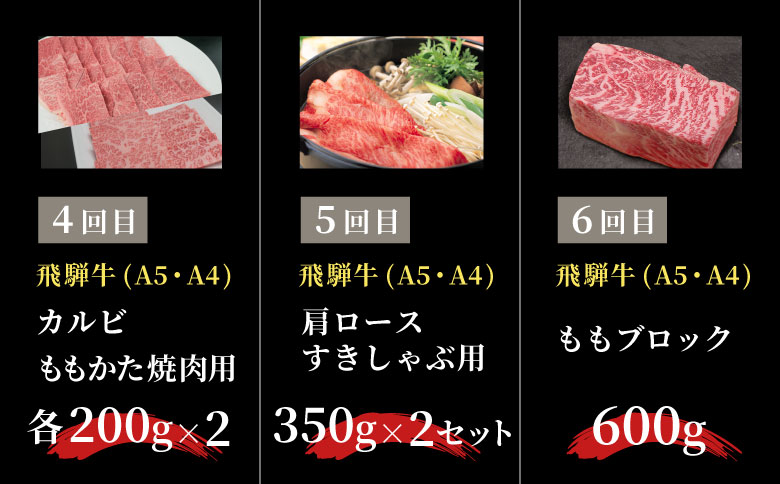 飛騨牛 定期便 全6回 約4.22kg 4人前 すき焼き しゃぶしゃぶ ステーキ 焼肉 BBQ ロース カタロース ロースステーキ モモ カタ 贅沢 贈り物 6ヶ月 定期 おすすめ 選べる 人気 飛騨 ブランド牛 肉のひぐち