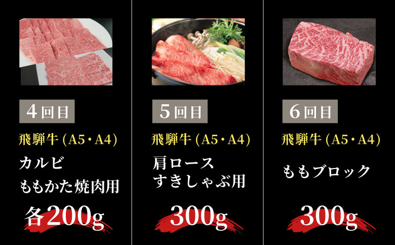 飛騨牛 定期便 全6回 約2kg 2人前 すき焼き しゃぶしゃぶ ステーキ 焼肉 BBQ ロース カタロース ロースステーキ モモ カタ 贅沢 贈り物 6ヶ月 定期 おすすめ 選べる 人気 飛騨 ブランド牛 肉のひぐち