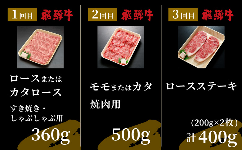 飛騨牛 5等級シャトーブリアン入り 極上6回定期便 すき焼き しゃぶしゃぶ ステーキ 焼肉 BBQ モモ カタ ロース 肩ロース カタロース カルビ シャトーブリアン 希少部位 贅沢 6ヶ月 定期 定期便 飛騨 飛騨牛 牛 肉 和牛 黒毛和牛 ブランド牛 養老ミート