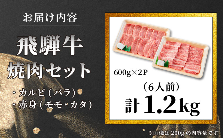 ãæççºéã èŽ
æ²¢ïŒ é£éššç çŒèã»ãã èš1.2kg 6人å çè åç è çŒè BBQ ééã ã«ã«ã 赀身 ã¢ã¢ ã«ã¿ æ±çœå·æ å²é é€èããŒã