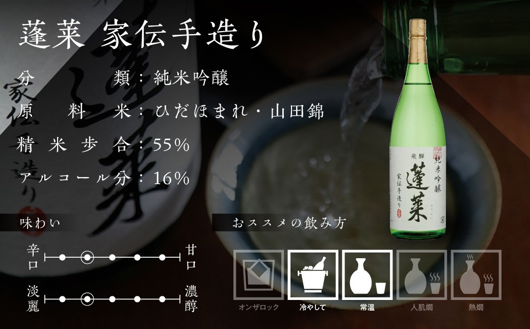  蓬莱 純米吟醸 家伝手造り 720ml 渡辺酒造店 7000円 やや辛口 日本酒 渡辺酒造 金賞 受賞酒 父の日 母の日 ギフト お酒 日本酒 飛騨 の 地酒 世界遺産 白川郷 地酒 [S864] 