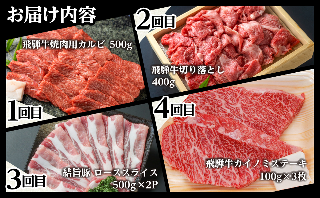 白川郷 まるごと定期便 全12回 お届け 飛騨牛&結旨豚 肉づくし ローススライス 結旨豚 ブロック肉 飛騨牛ブロック肉 焼肉用 もも肉 切り落とし ステーキ しゃぶしゃぶ すき焼き 食べ比べ 200000円 20万円 定期便 12か月 飛騨牛 豚肉 国産 牛 豚 焼肉 [S361]