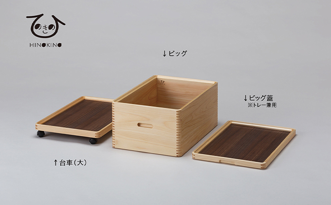 ひのきの　大人の道具箱　Cセット