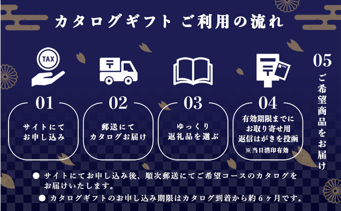 あとからゆっくり選べる！静岡特産品カタログギフト【桜コース】大切な人へのギフトにも！