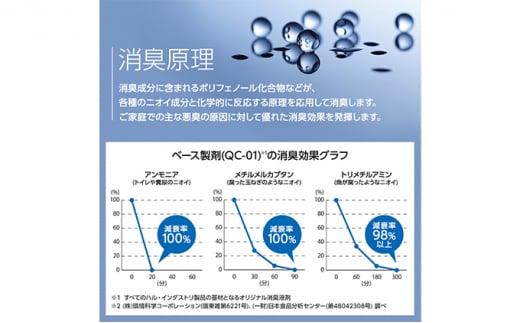 エアソフィア・ハイパー消臭ビーズ詰め替え用4.0kg