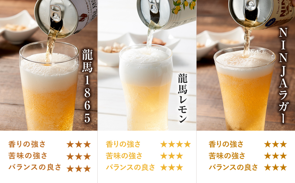 龍馬1865・龍馬レモン・NINJA LAGER（ノンアルコールビール） 3種類×8缶 合計24缶