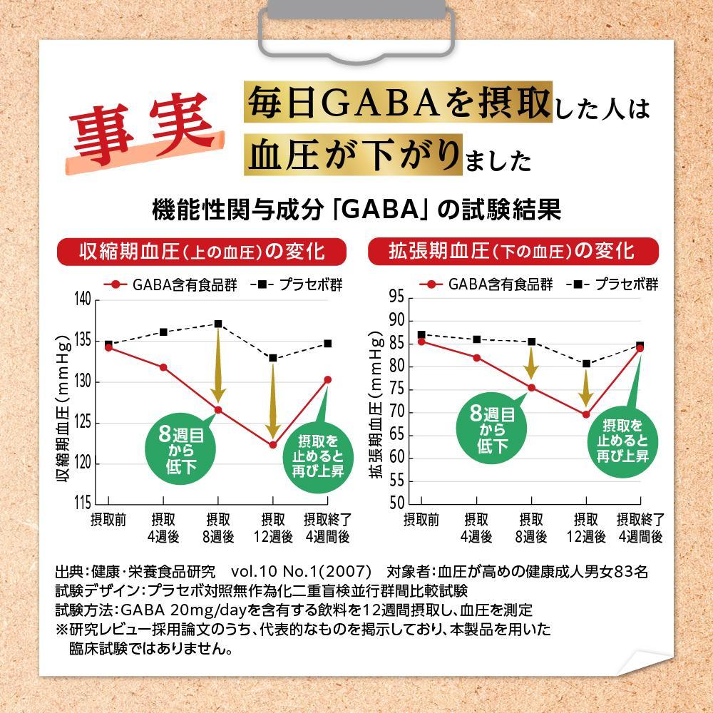 血圧ケアサプリメント キニシナイト 機能性表示食品 3袋セット