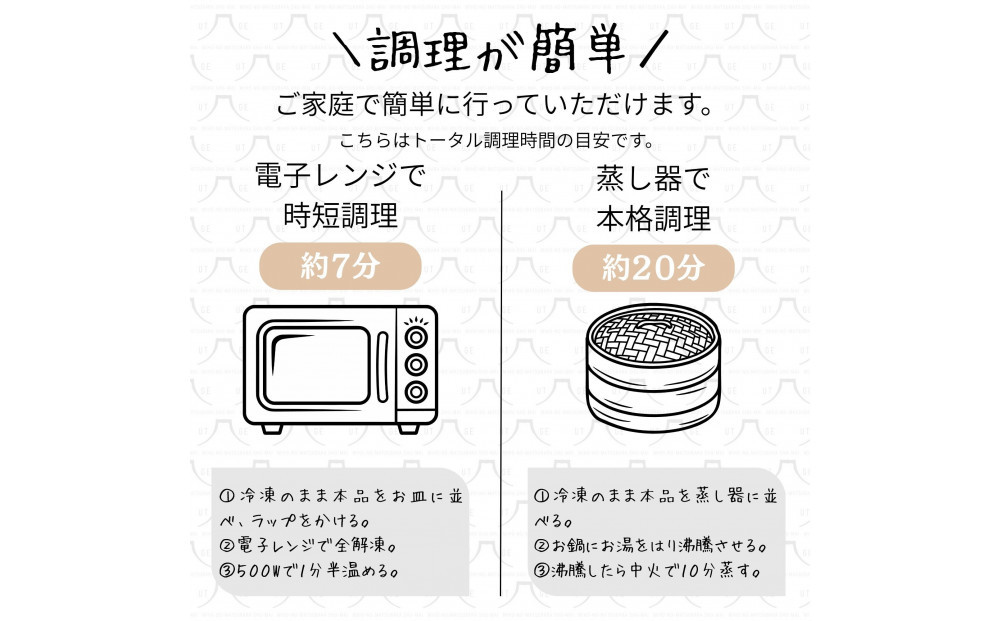 静岡県産豚肉使用 贅沢 もち米焼売（冷凍惣菜）小分け200g×4袋　もち米 焼売 米 しゅうまい シュウマイ 冷凍 小分け 点心 国産 豚肉 中華 食品 惣菜 おかず 簡単 時短 セイロ お取り寄せ 贈呈 おこわ焼売 単身 家族 お土産 手土産