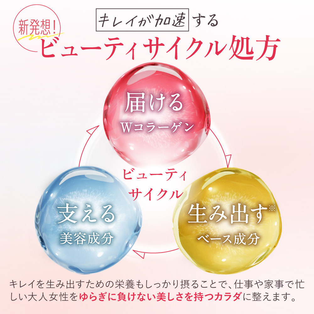 たっぷり贅沢 コラーゲン サプリ ヒアルロン酸 プラセンタ ビタミンC 配合 国内製造  3袋（3ヶ月分）