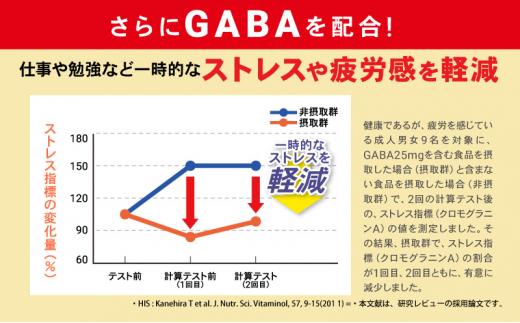 めぐみのルテイン30 180日分（30日分×6袋） ルテイン サプリメント ブルーライト 紫外線 スマホ PC 疲れ 疲労感