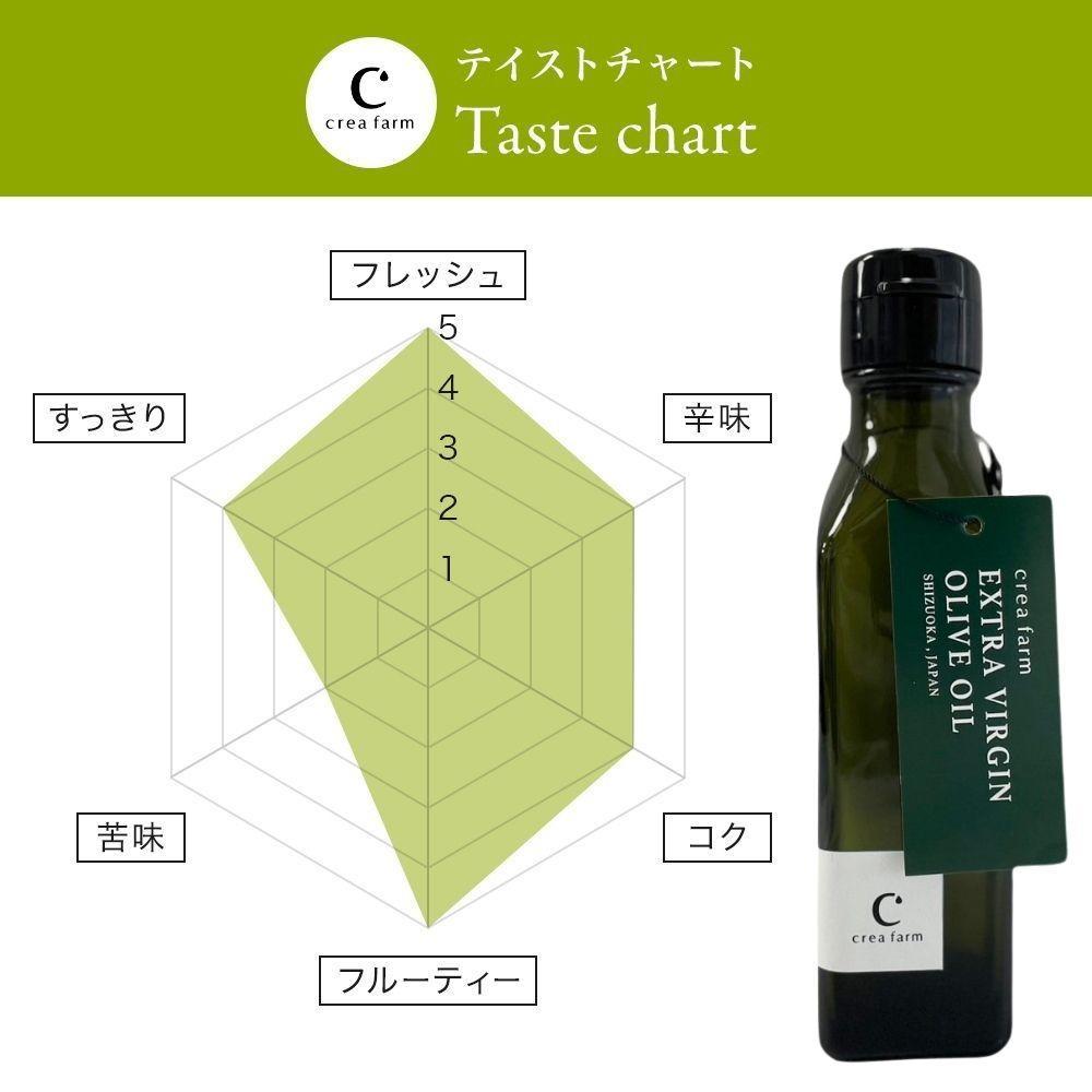 静岡産EXVオリーブオイル 120ml