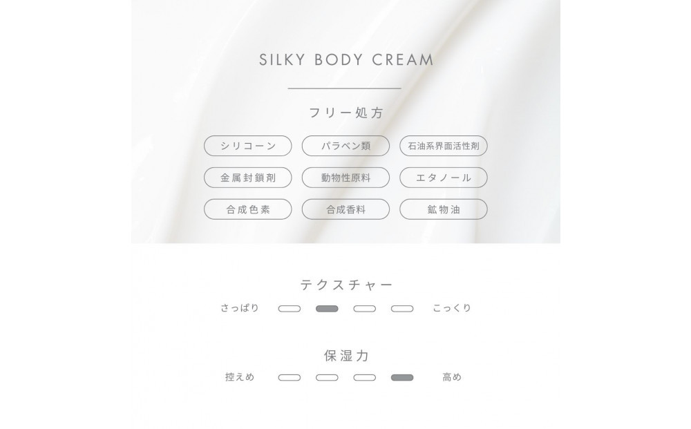 【2026年1月中旬より順次発送】シルキーボディクリーム 280g【meeth】なめらかな肌へ導くボディクリーム（エステ・美容・保湿・しっとり・スキンケア・さらさら）◇