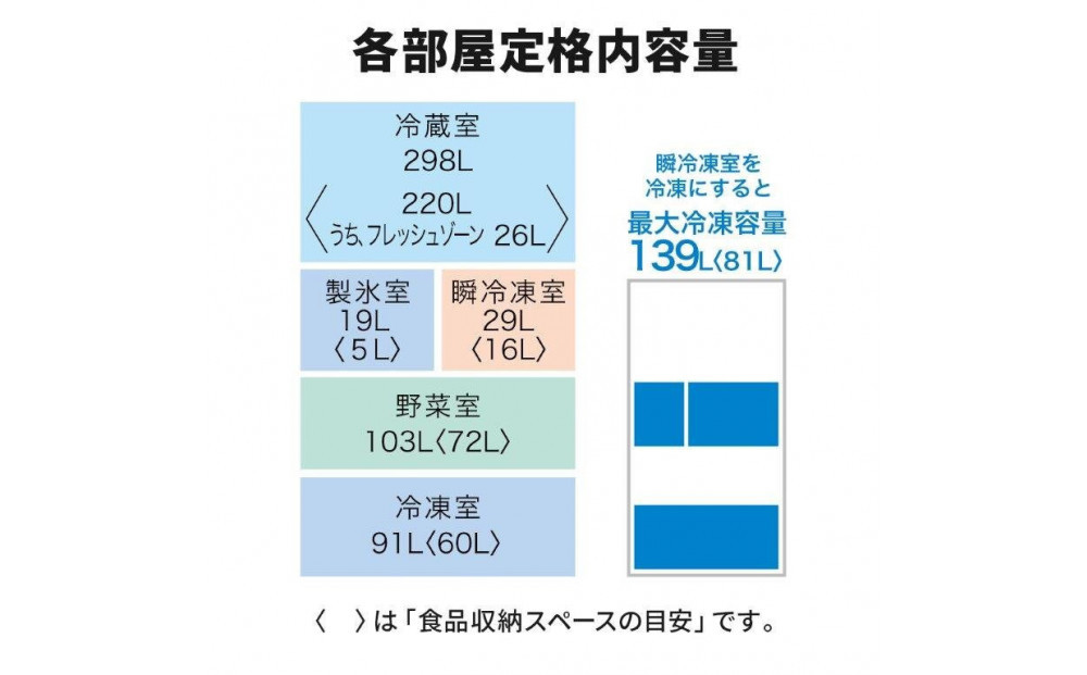三菱電機冷蔵庫 MR-MZ54NH グランドアンバーグレー  6ドア 観音開き 標準設置付【沖縄・離島・一部山間地域:配送不可】冷凍庫 冷蔵 冷凍 家電 家電製品 電化製品 キッチン家電 家庭用