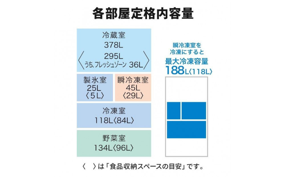 荳芽廠髮サ讖溷キ阡オ蠎ォ MR-WXD70NW 繧ー繝ゥ繝ウ繝峨Μ繝阪Φ繝帙Ρ繧、繝 6繝峨い 隕ウ髻ウ髢九″ 讓呎コ冶ィュ鄂ョ莉倥先イ也ク繝サ髮「蟲カ繝サ荳驛ィ螻ア髢灘慍蝓:驟埼∽ク榊庄縲大キ蜃榊コォ 蜀キ阡オ 蜀キ蜃 螳カ髮サ 螳カ髮サ陬ス蜩 髮サ蛹冶」ス蜩 繧ュ繝繝√Φ螳カ髮サ 螳カ蠎ュ逕ィ