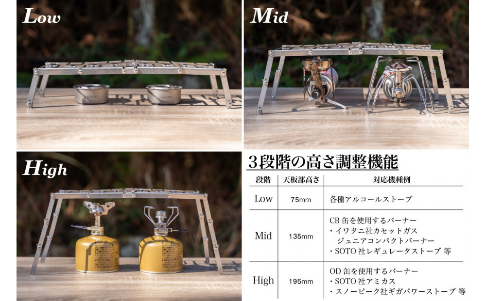 NANTO 騾イ蛹悶☆繧倶コ泌セウ