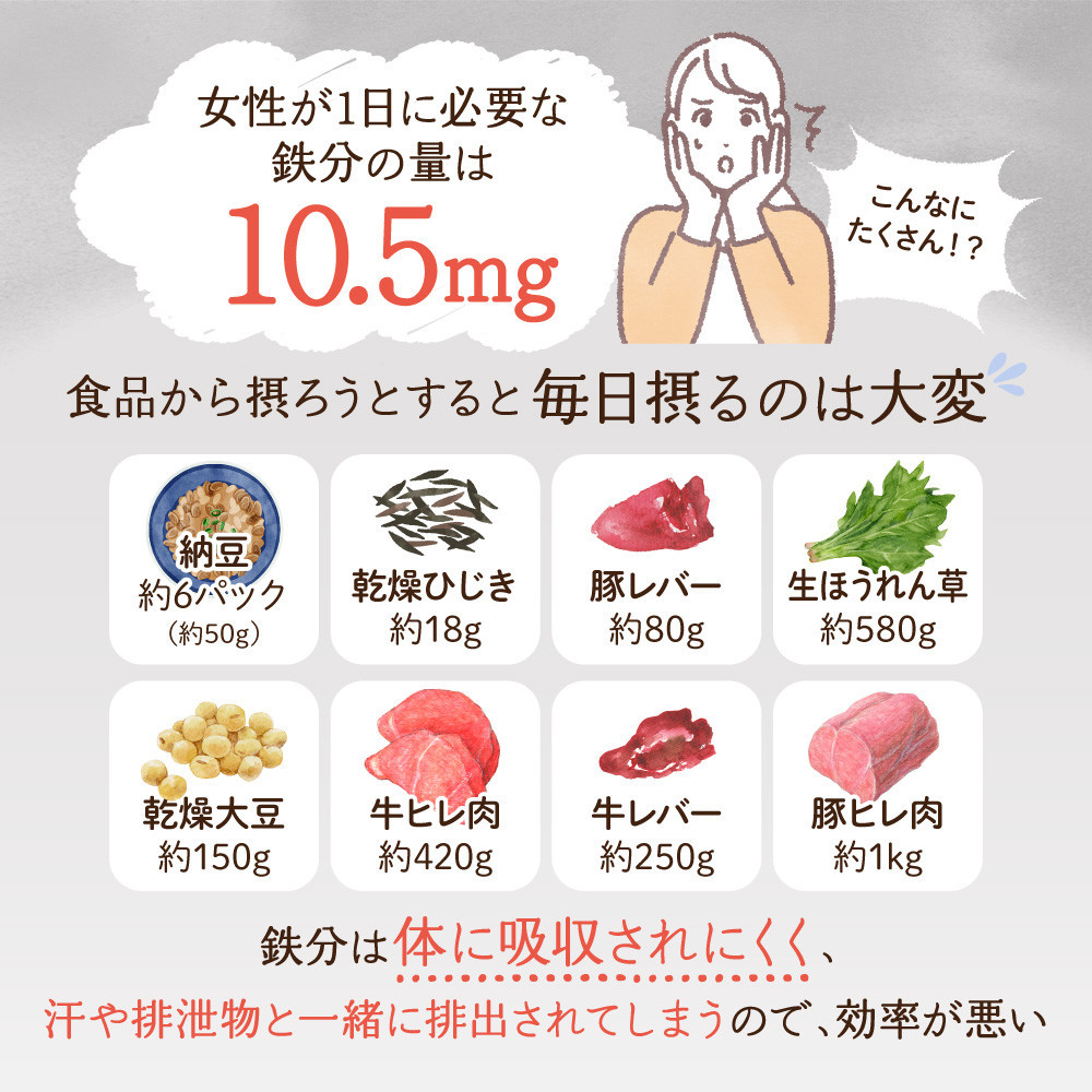 鉄分 サプリ ルミエル 鉄 10mg フェリチン鉄 ヘム鉄 葉酸 栄養機能食品 30粒入り 30日分