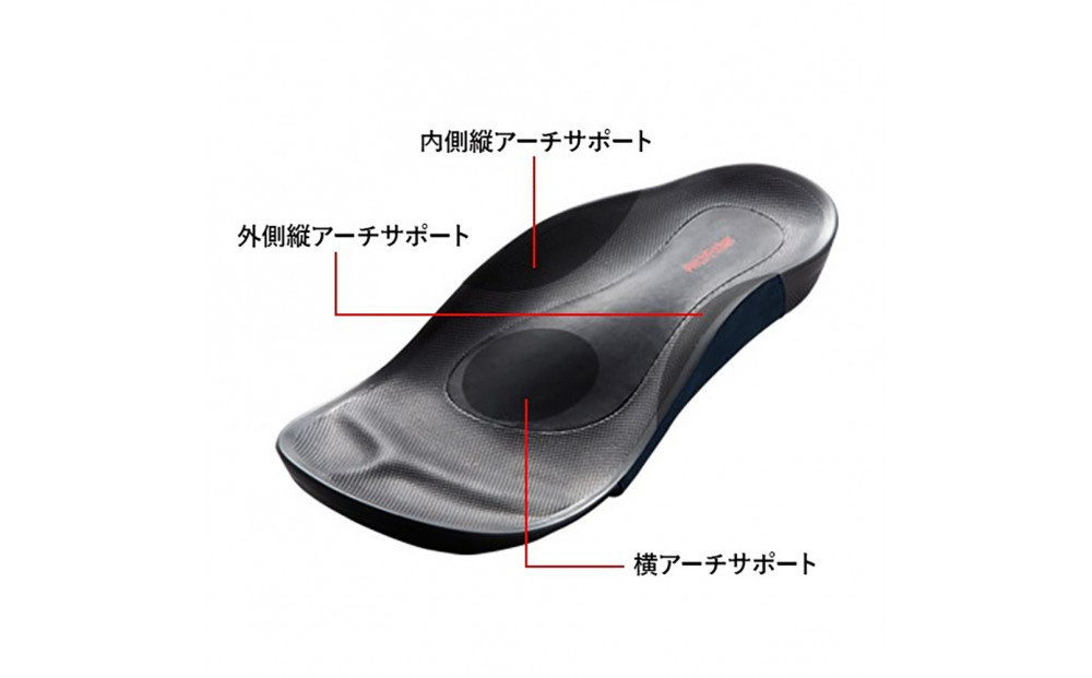 AKAISHI アーチフィッター601室内履き 強力アーチサポートサンダル 【ネイビー】＜Mサイズ＞□