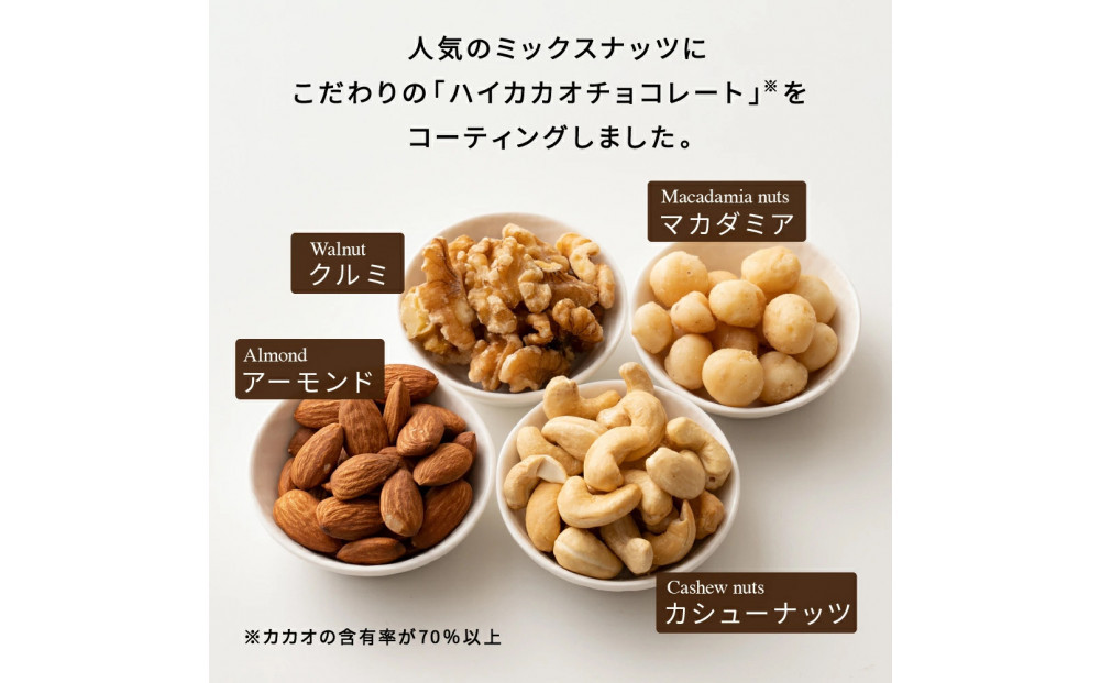 たっぷりチョコ掛けミックスナッツ 250g(250g×1袋)