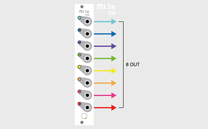 ブルートゥースMIDI-CVアダプターmi.1e（0|8）