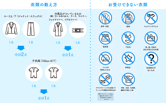 【半年間有効】衣類の宅配クリーニング　15点パック【配送不可：北海道・沖縄・離島】