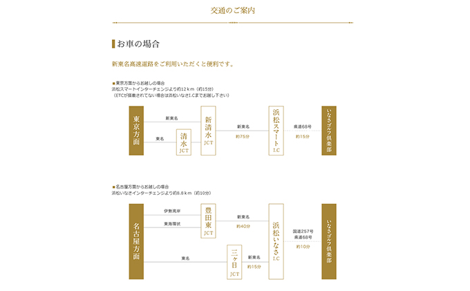 いなさゴルフ倶楽部 平日1ラウンド 利用券 1名様パック【 ゴルフ ゴルフ場 プレー券 利用券 チケット 】