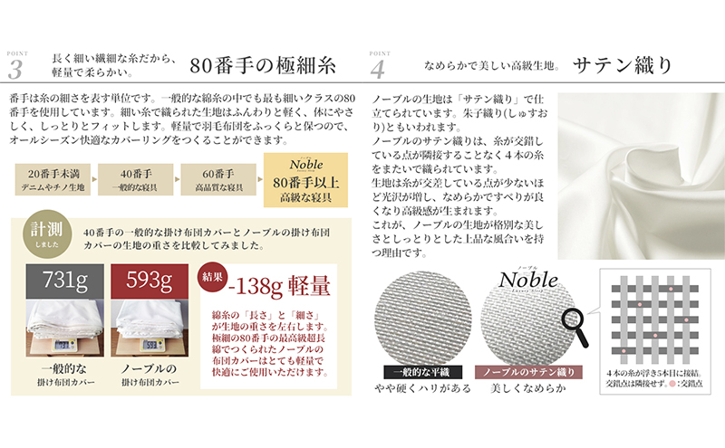 日本製 超長綿100% シルクのような艶 掛け布団カバー キングサイズ ホワイト 「ノーブル」