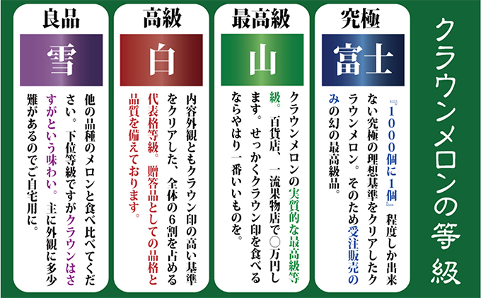 クラウンメロン　山クラス　３玉入　【配送不可：離島】