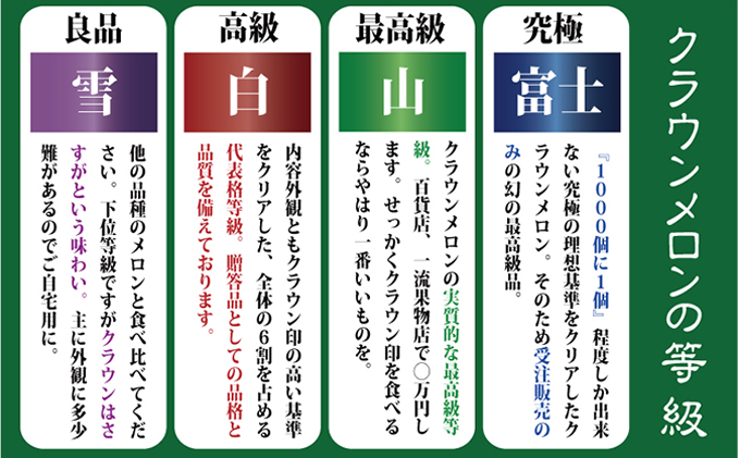 クラウンメロン　極み×1玉　桐箱【3ヶ月定期便】【配送不可：離島】