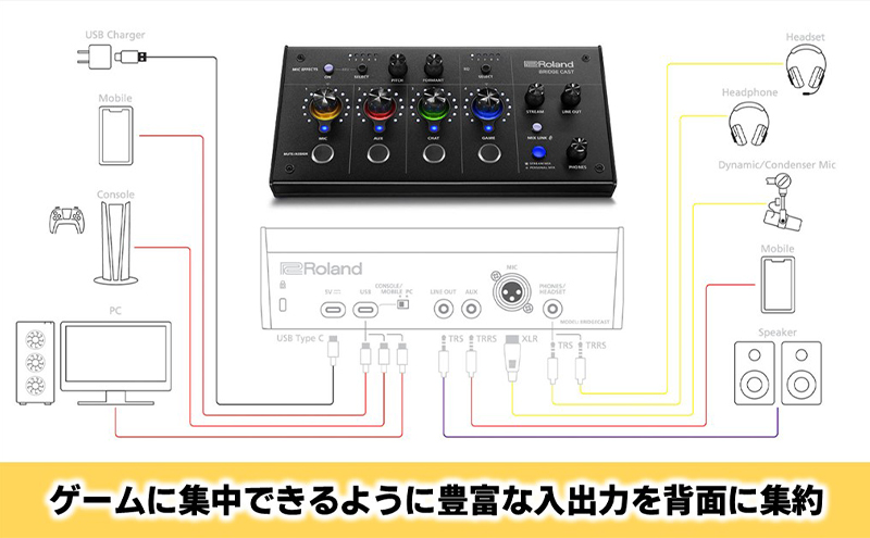 【Roland】本格ゲーミングミキサー/BRIDGECAST(ブラック)【配送不可：離島】 雑貨 日用品 