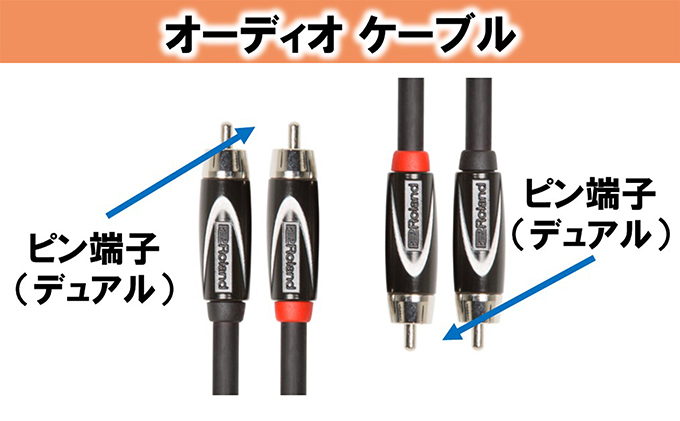 【Roland純正】オーディオケーブル 3m/RCC-10-2R2R【配送不可：離島】 雑貨 日用品 