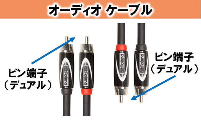 【Roland純正】オーディオケーブル 1m/RCC-3-2R2R【配送不可：離島】 雑貨 日用品 