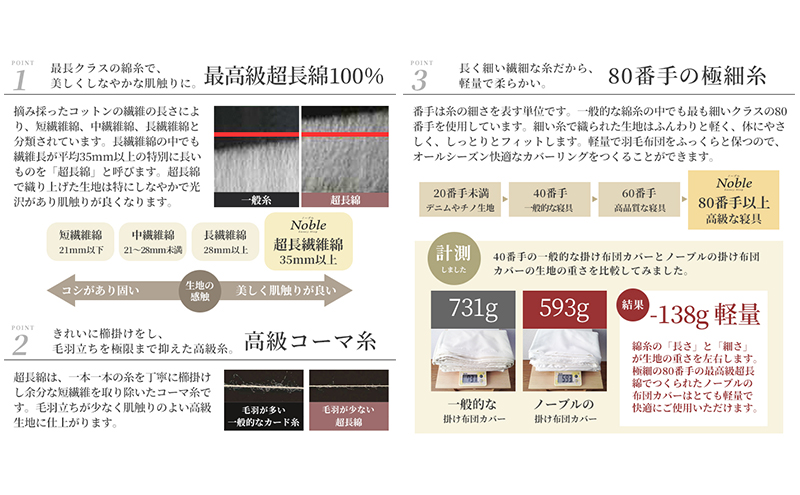 超長綿100% シルクのような艶「ノーブル」 ベッド用布団カバー  3点セット セミダブルサイズ  ピンク 