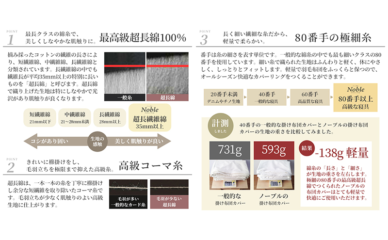 超長綿100% シルクのような艶「ノーブル」 ベッド用布団カバー  4点セット ダブルサイズ  ホワイト 