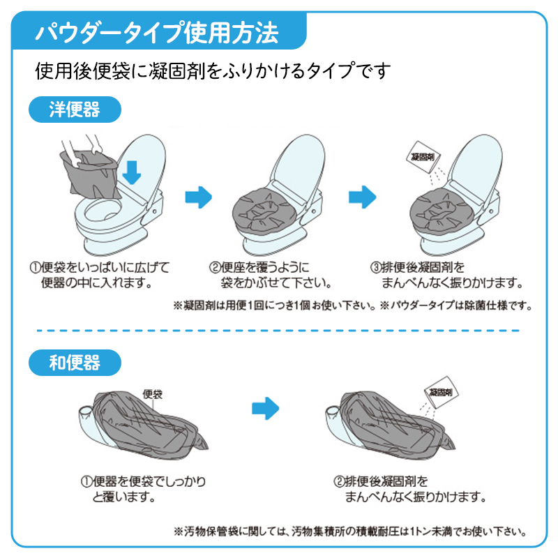 簡易トイレ トイレンジャーSS100 防災グッズ 10営業日以内に発送 災害 防災 トイレ 処理袋 凝固剤 防災用品 非常用 備蓄用 災害用 災害用トイレ 災害時トイレ 100回 100回分 女性用 男性用 介護用 静岡 静岡県 浜松市
