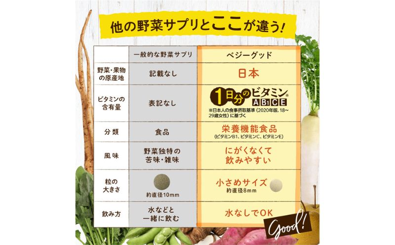 ベジーグッド　3袋（3ヶ月分） サプリメント サプリ 健康食品 健康管理 国産野菜 国産果実 ビタミンA ビタミンB1 ビタミンC ビタミンE マルチビタミン 野菜不足 浜松市 静岡県				